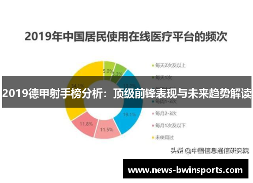 2019德甲射手榜分析：顶级前锋表现与未来趋势解读