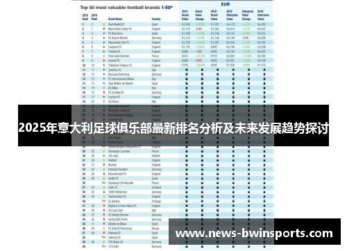 2025年意大利足球俱乐部最新排名分析及未来发展趋势探讨