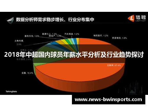 2018年中超国内球员年薪水平分析及行业趋势探讨