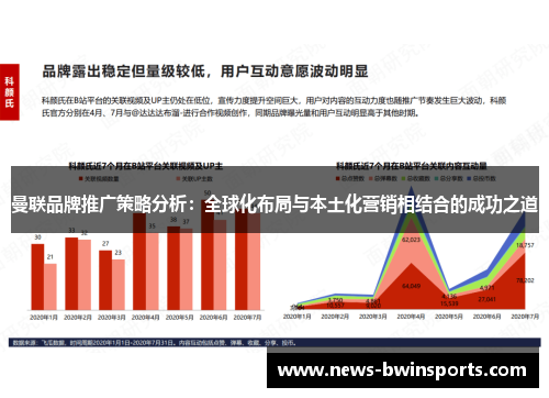 曼联品牌推广策略分析：全球化布局与本土化营销相结合的成功之道