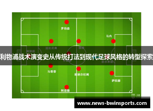 利物浦战术演变史从传统打法到现代足球风格的转型探索