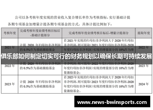 俱乐部如何制定切实可行的财务规划以确保长期可持续发展