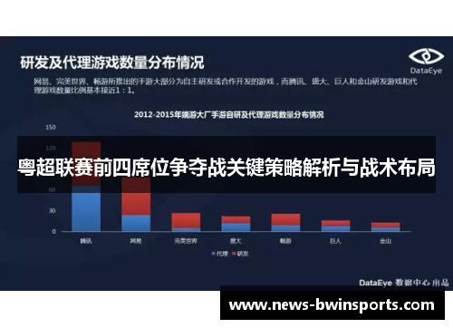 粤超联赛前四席位争夺战关键策略解析与战术布局