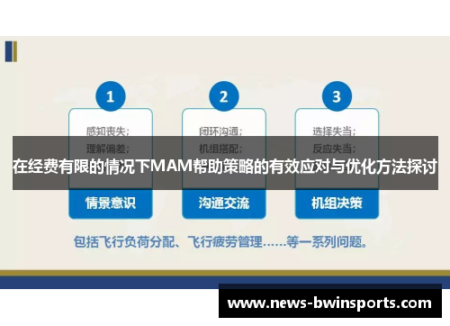 在经费有限的情况下MAM帮助策略的有效应对与优化方法探讨