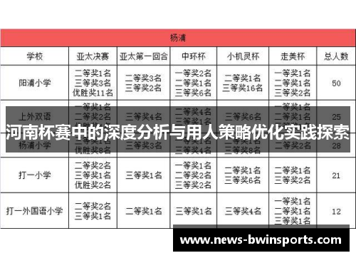 河南杯赛中的深度分析与用人策略优化实践探索