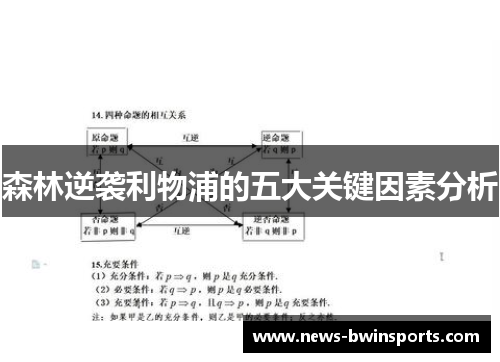 森林逆袭利物浦的五大关键因素分析