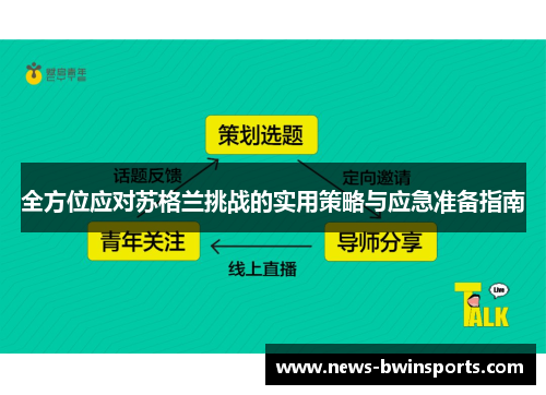 全方位应对苏格兰挑战的实用策略与应急准备指南