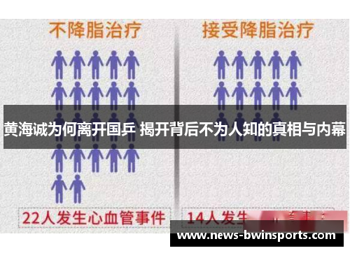 黄海诚为何离开国乒 揭开背后不为人知的真相与内幕